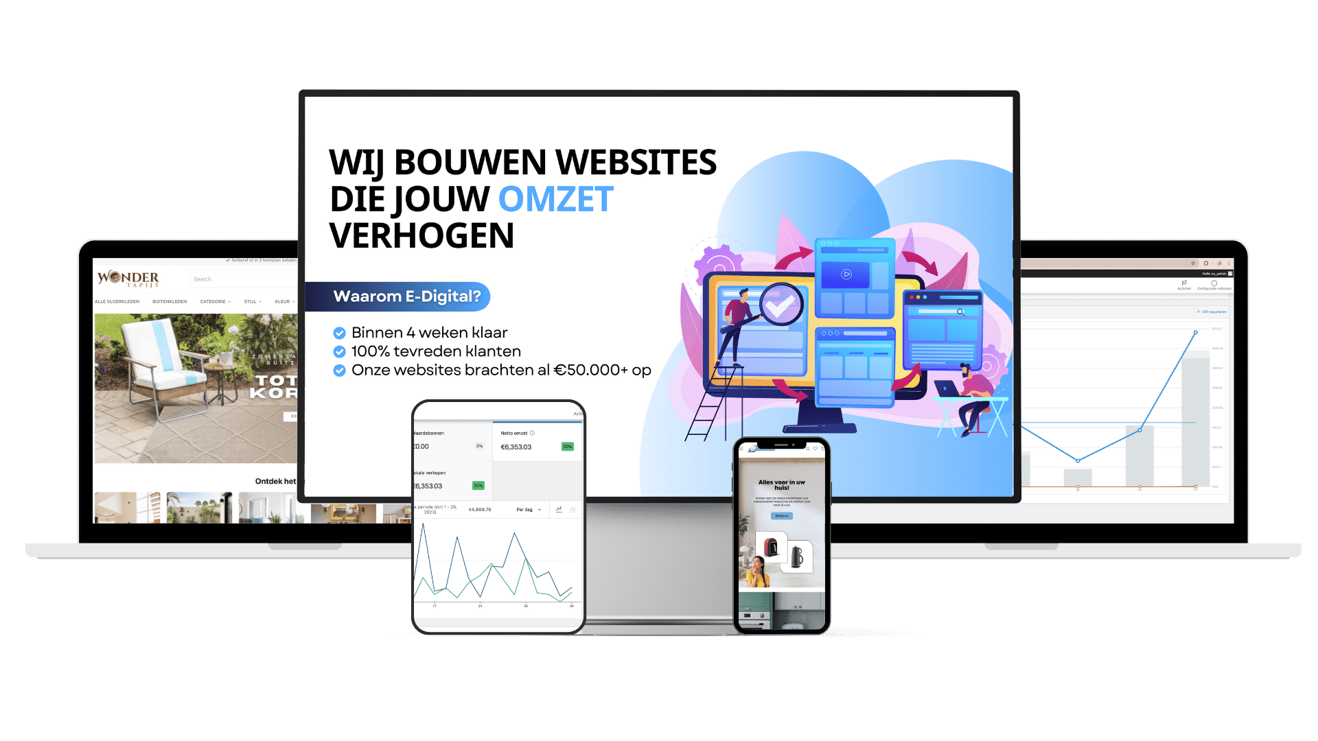 Een illustratie van verschillende apparaten met diverse webdesigns en voorbeeldinformatie: een computer in het midden, laptops aan de zijkanten, een tablet links en een telefoon rechts.